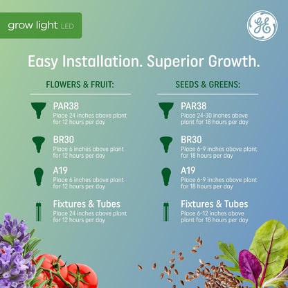 Grow LED Light Bulb for Plants Seeds and Greens with Balanced Light Spectrum, PAR38 Floodlight (1 Pack)